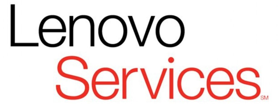 Lenovo Feature-on-Demand (FoD) - für System