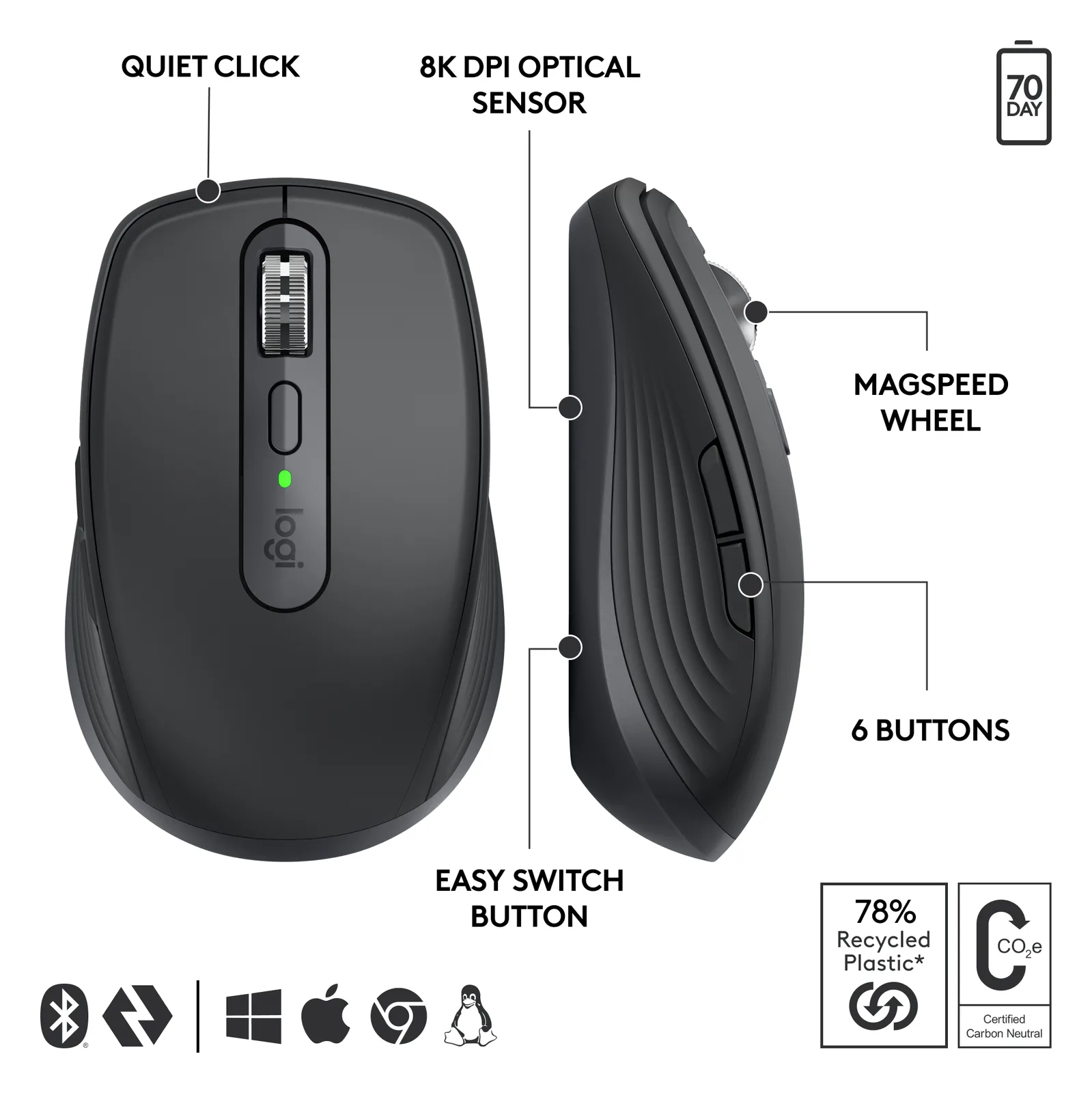 Logitech MX Anywhere 3S for Business - Maus - Für Rechtshänder, Ansicht 2