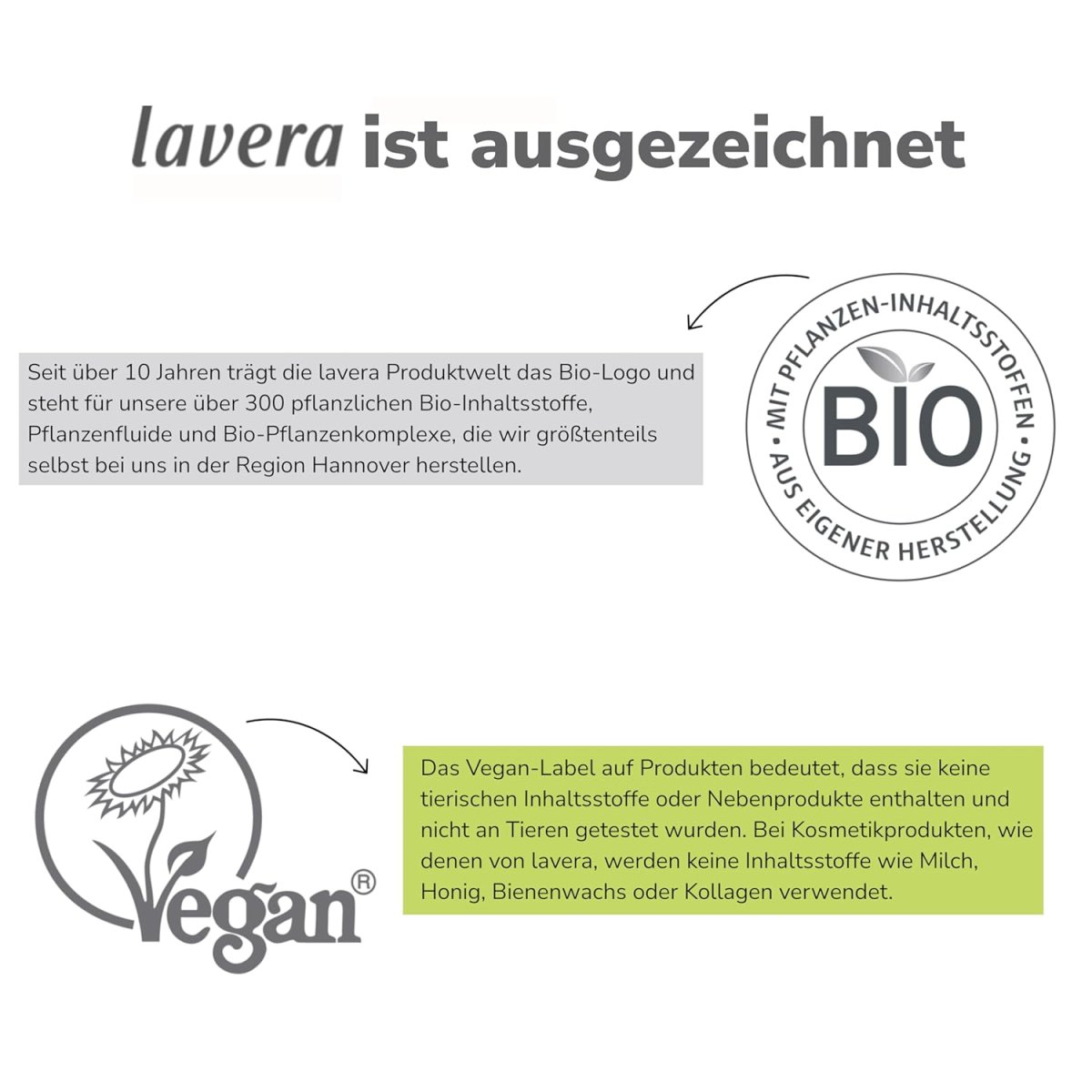 lavera Baby & Kinder Wundschutzcreme - Windelcreme - schützt & beruhigt - gegen Wundwerden - ohne Duft- & Konservierungsstoffe - vegan - Naturkosmetik - 75 ml — Bild 3