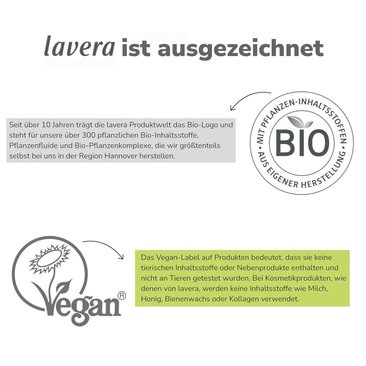 lavera Baby & Kinder Wundschutzcreme - Windelcreme - schützt & beruhigt - gegen Wundwerden - ohne Duft- & Konservierungsstoffe - vegan - Naturkosmetik - 75 ml — Bild 3