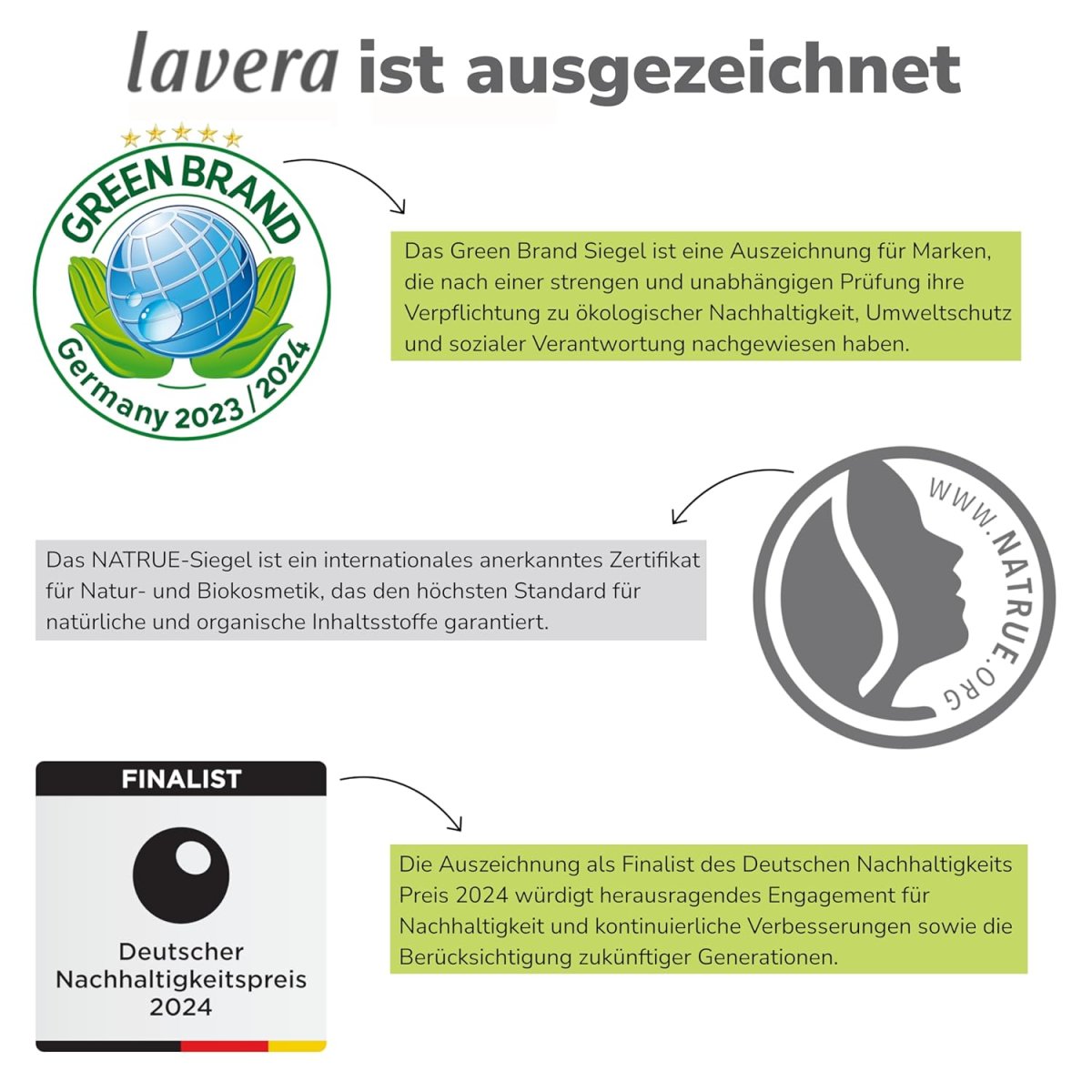 lavera Baby & Kinder Wundschutzcreme - Windelcreme - schützt & beruhigt - gegen Wundwerden - ohne Duft- & Konservierungsstoffe - vegan - Naturkosmetik - 75 ml — Bild 6