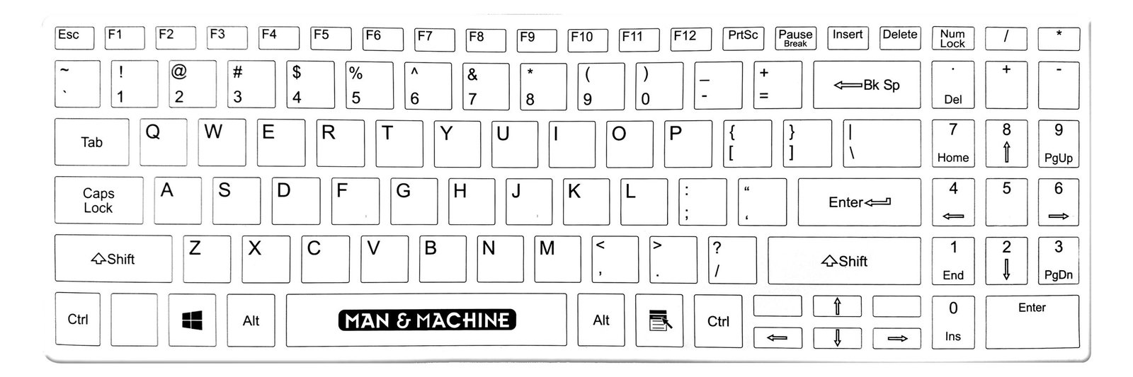 Man-Machine Man & Machine Its Cool Flat - Tastatur - kabellos - TL: Deutsch, QWERTZ