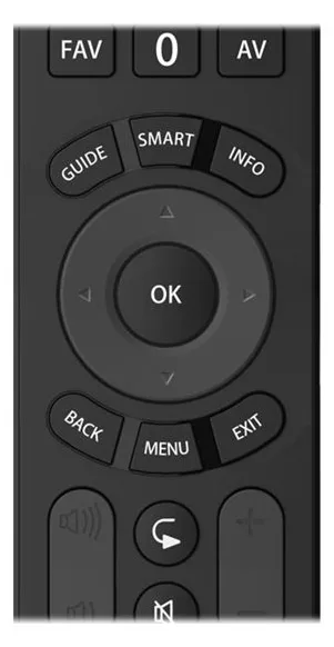 One for All Evolve TV - Universalfernbedienung, Ansicht 5