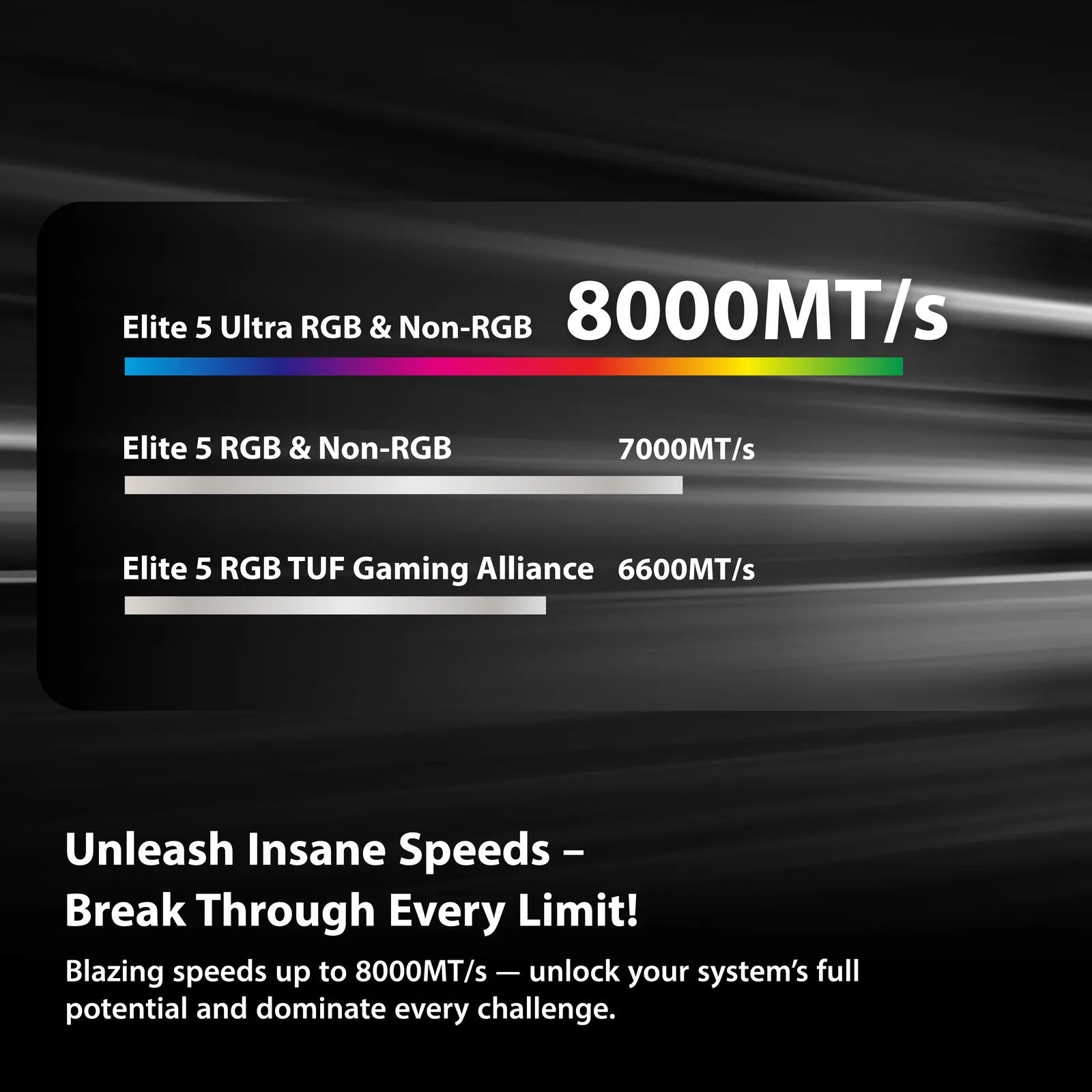 PATRIOT Viper Elite 5 RGB Ultra Series - DDR5 - 6000 MHz, Ansicht 3