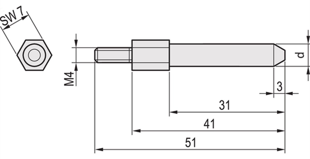 SCHROFF 60895018 Codierbolzen 20 St. von LumaTech