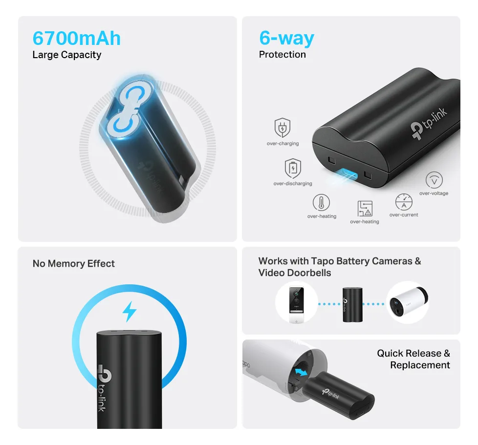 TP-LINK Tapo A100 V1 - Powerbank - 6700 mAh, Ansicht 2