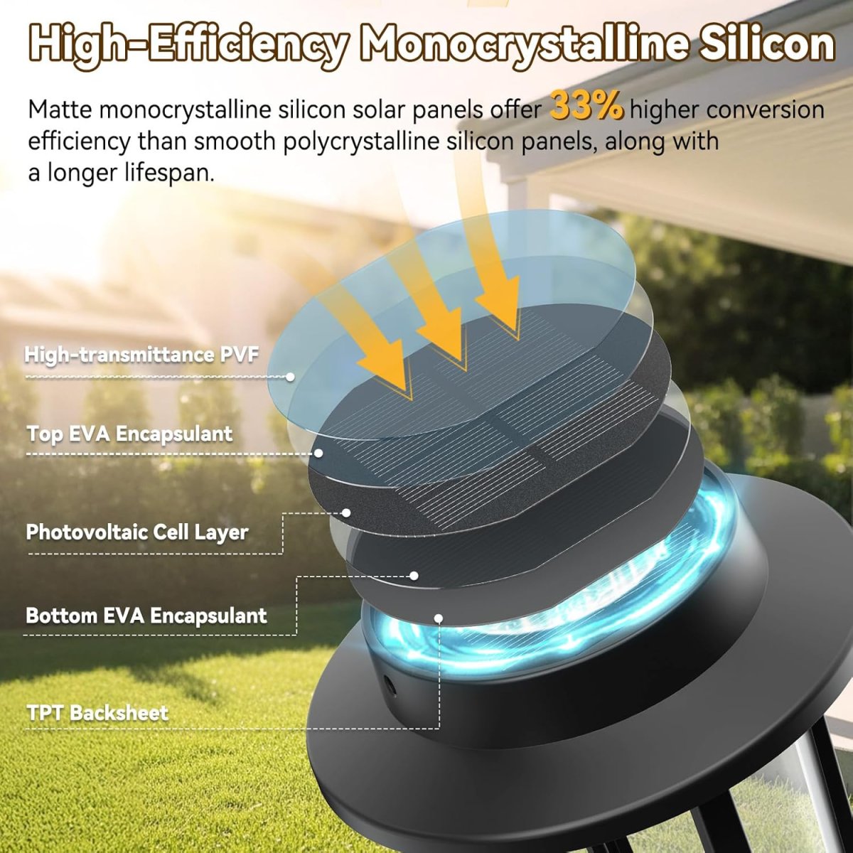 Solarlampen für Außen Hängend/Stehend, Solar Laternen für Draußen Warmweiß, IP65 Wasserdicht Retro Solarleuchten Gartendeko mit Clips für Außen Garten 2 Stücke (Schwarz, Flammeneffekt) — Bild 3