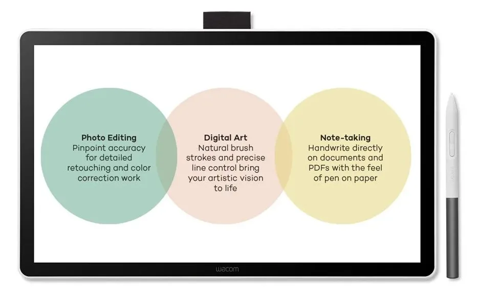 Wacom One 14 - Digitalisierer mit LCD Anzeige, Ansicht 2