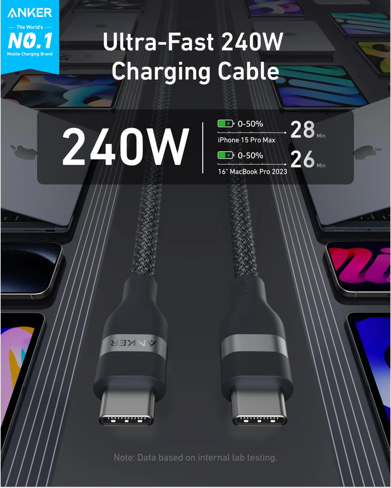 Anker Innovations Anker - USB-Kabel - 24 pin USB-C (M) zu 24 pin USB-C (M), Ansicht 4