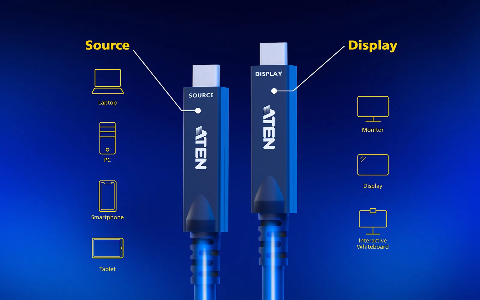 ATEN USB-C Ultra HD Active Optical Cable - Kabel - Digital/Daten, Ansicht 3