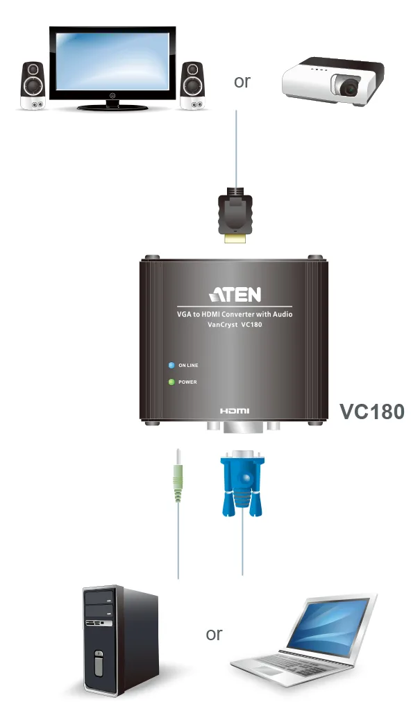 ATEN VC180 - Videokonverter - VGA - HDMI - für ATEN VM0202HB, VP2730, Ansicht 4