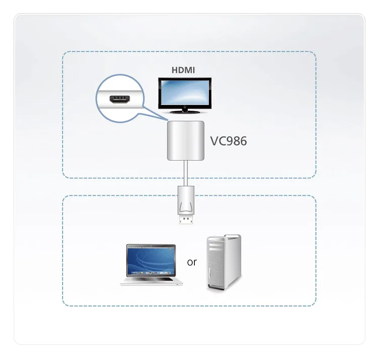 ATEN VC986B - Videoadapter - DisplayPort männlich zu HDMI weiblich, Ansicht 5