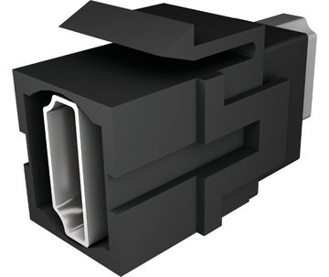 Bachmann Modularer Einschub (Kopplung) - HDMI von LumaTech