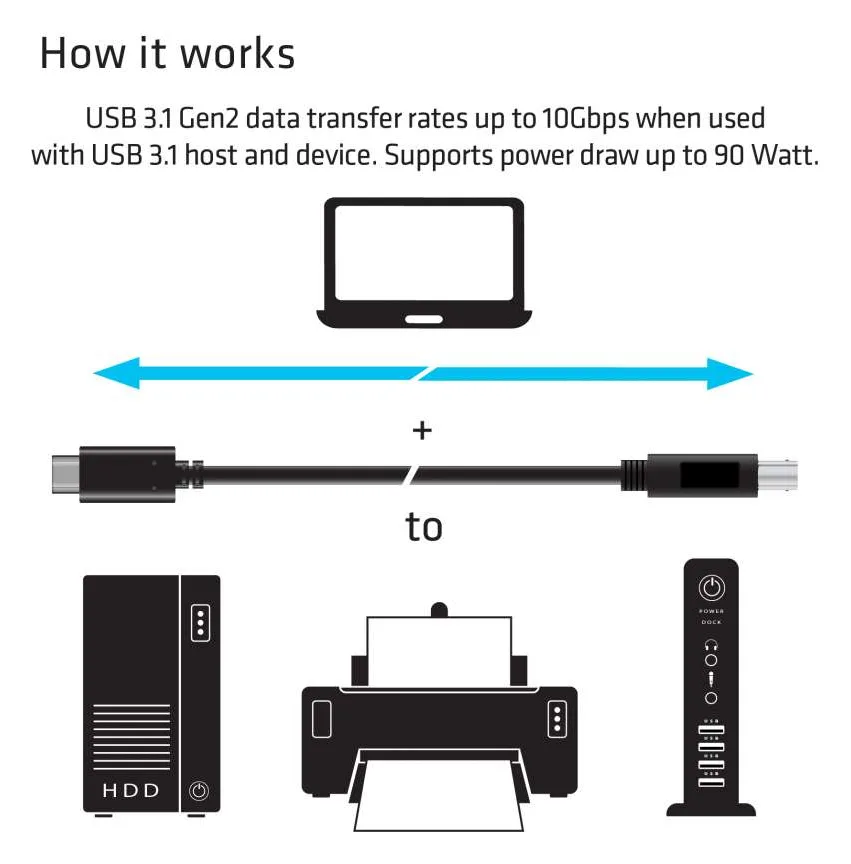 Club 3D USB-Kabel - USB-C (M) bis USB Type B (M), Ansicht 4