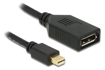 Delock DisplayPort-Adapter - DisplayPort (W) von LumaTech