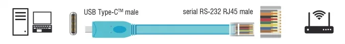 Delock Kabel seriell - 24 pin USB-C (M) zu RJ-45 (M), Ansicht 4