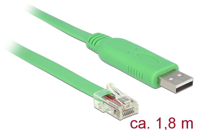 Delock Kabel USB / seriell - USB (M) bis RJ-45 (M)