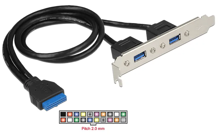 Delock Slot bracket - USB-Konsole - USB Typ A (W), Ansicht 2