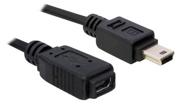 Delock USB-Kabel - Mini-USB, Typ B (M) zu Mini-USB, Typ B (W) von LumaTech