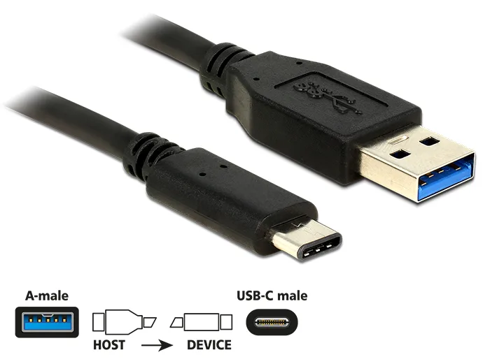 Delock USB-Kabel - USB-C (M) bis USB Typ A (M), Ansicht 2