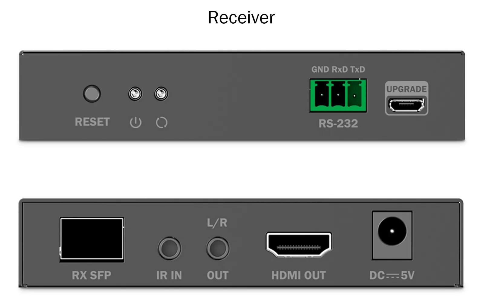 DIGITUS HDMI Fiber IP Extender Set, 4K/60Hz, Ansicht 3