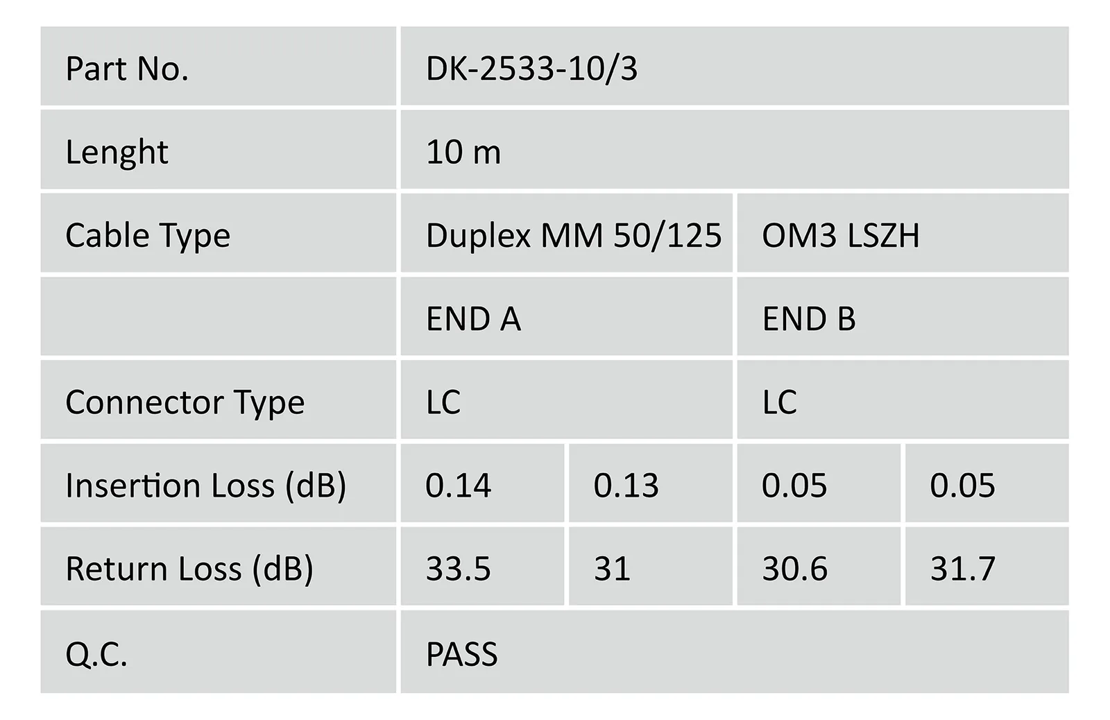 DIGITUS LWL Multimode OM 3 Patchkabel, LC / LC, Ansicht 2