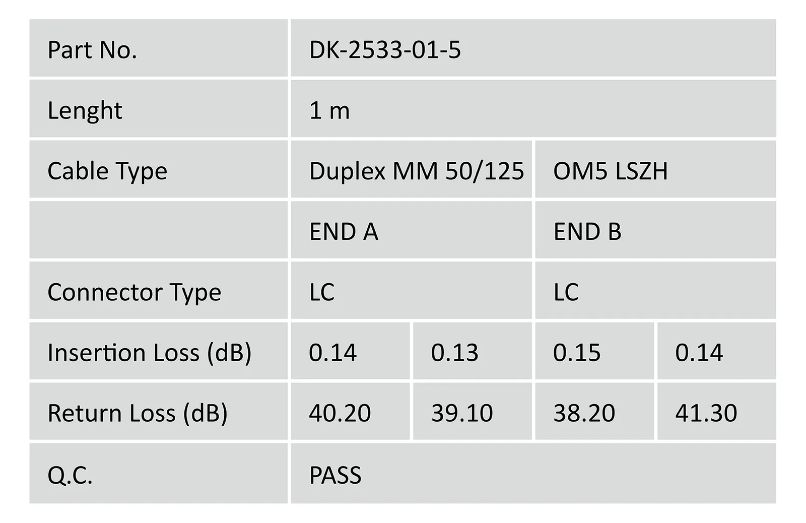 DIGITUS LWL Multimode Patchkabel, LC / LC, Ansicht 4