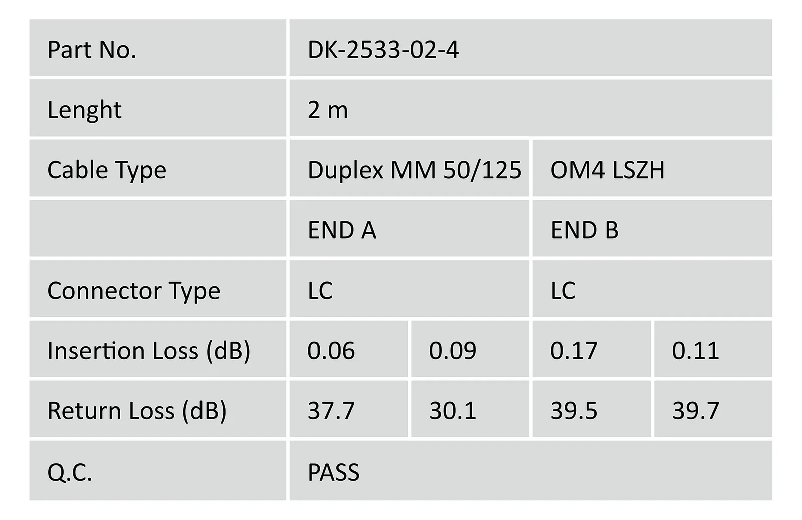 DIGITUS LWL Multimode Patchkabel, OM4, LC / LC, Ansicht 2
