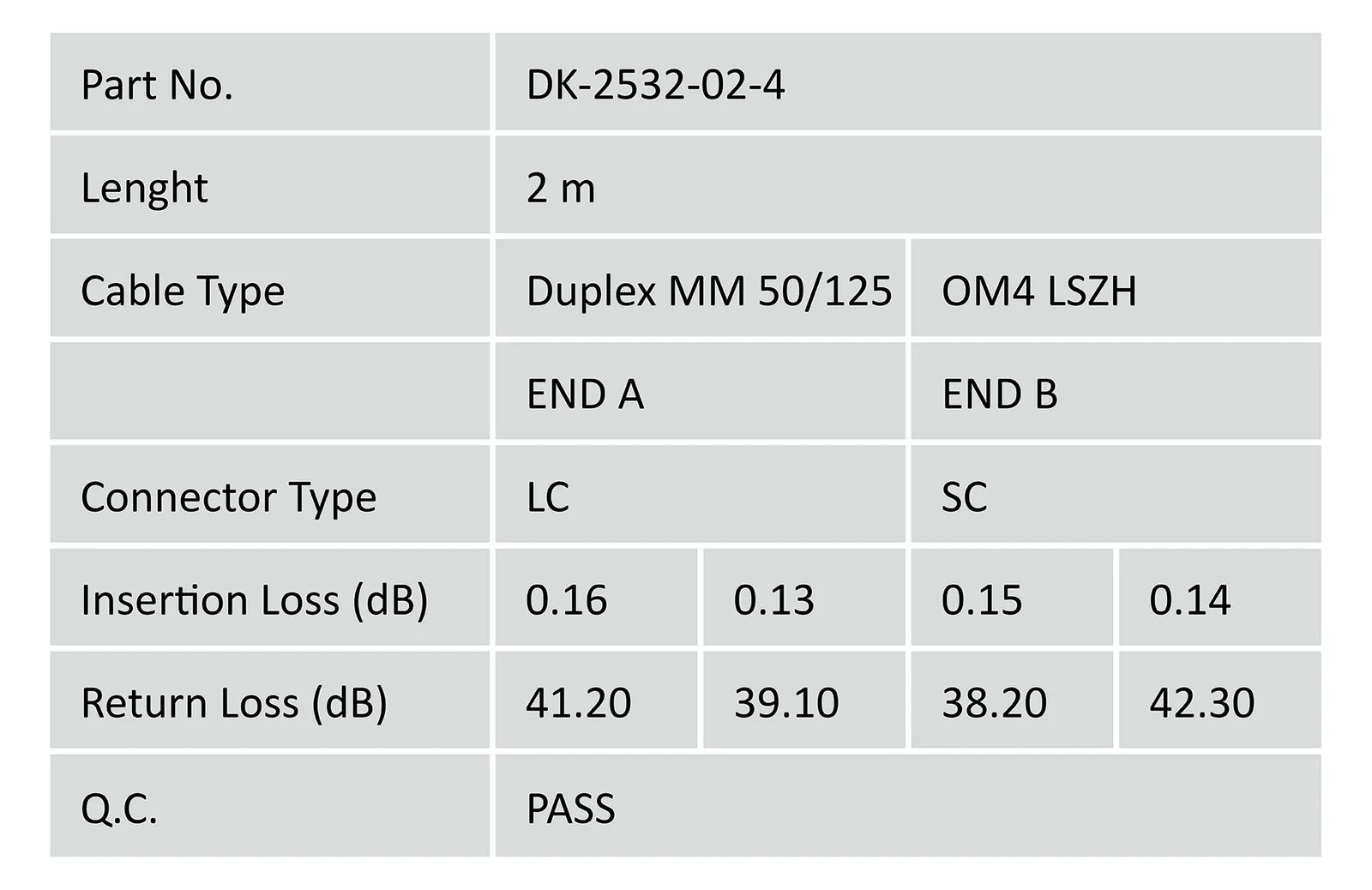 DIGITUS LWL Multimode Patchkabel, OM4, LC / SC, Ansicht 2