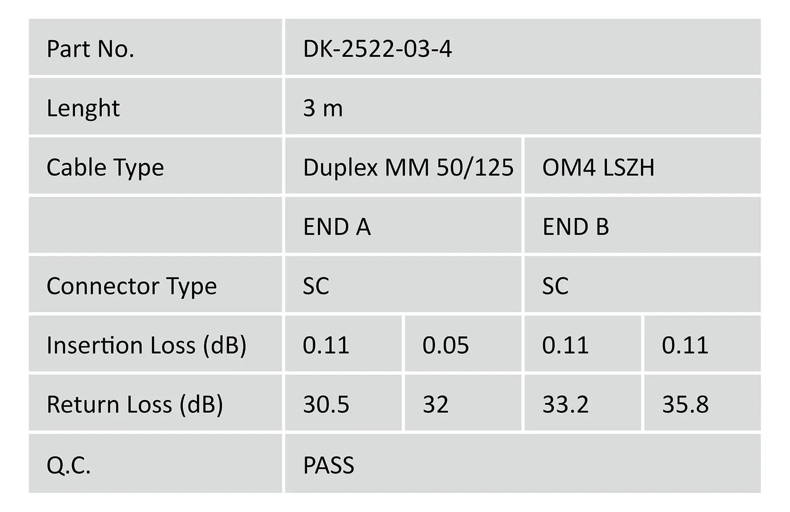 DIGITUS LWL Multimode Patchkabel, OM4, SC / SC, Ansicht 2