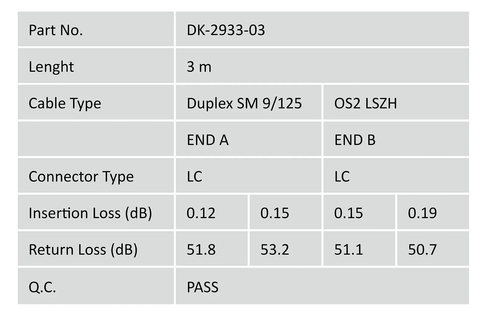 DIGITUS LWL Singlemode Patchkabel, LC / LC, Ansicht 2