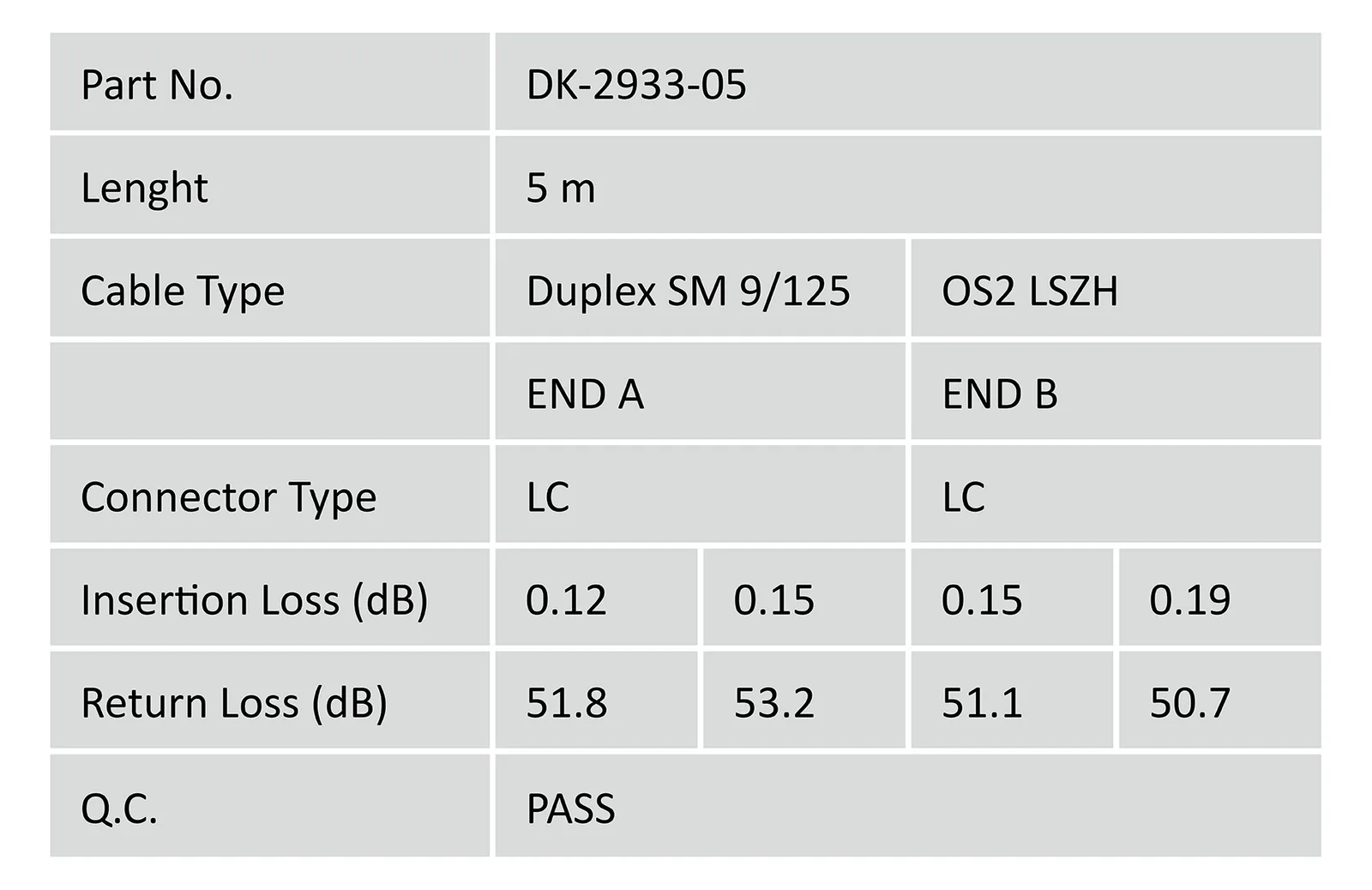 DIGITUS LWL Singlemode Patchkabel, LC / LC, Ansicht 4