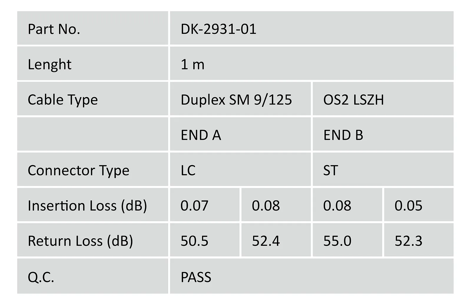 DIGITUS LWL Singlemode Patchkabel, LC / ST, Ansicht 3