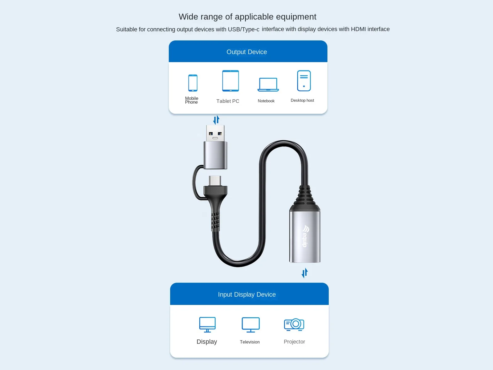 Equip Adapter Usb-C/A->Hdmi 1920x1080/60Hz Alu. - Adapter - Digital/Daten, Ansicht 3