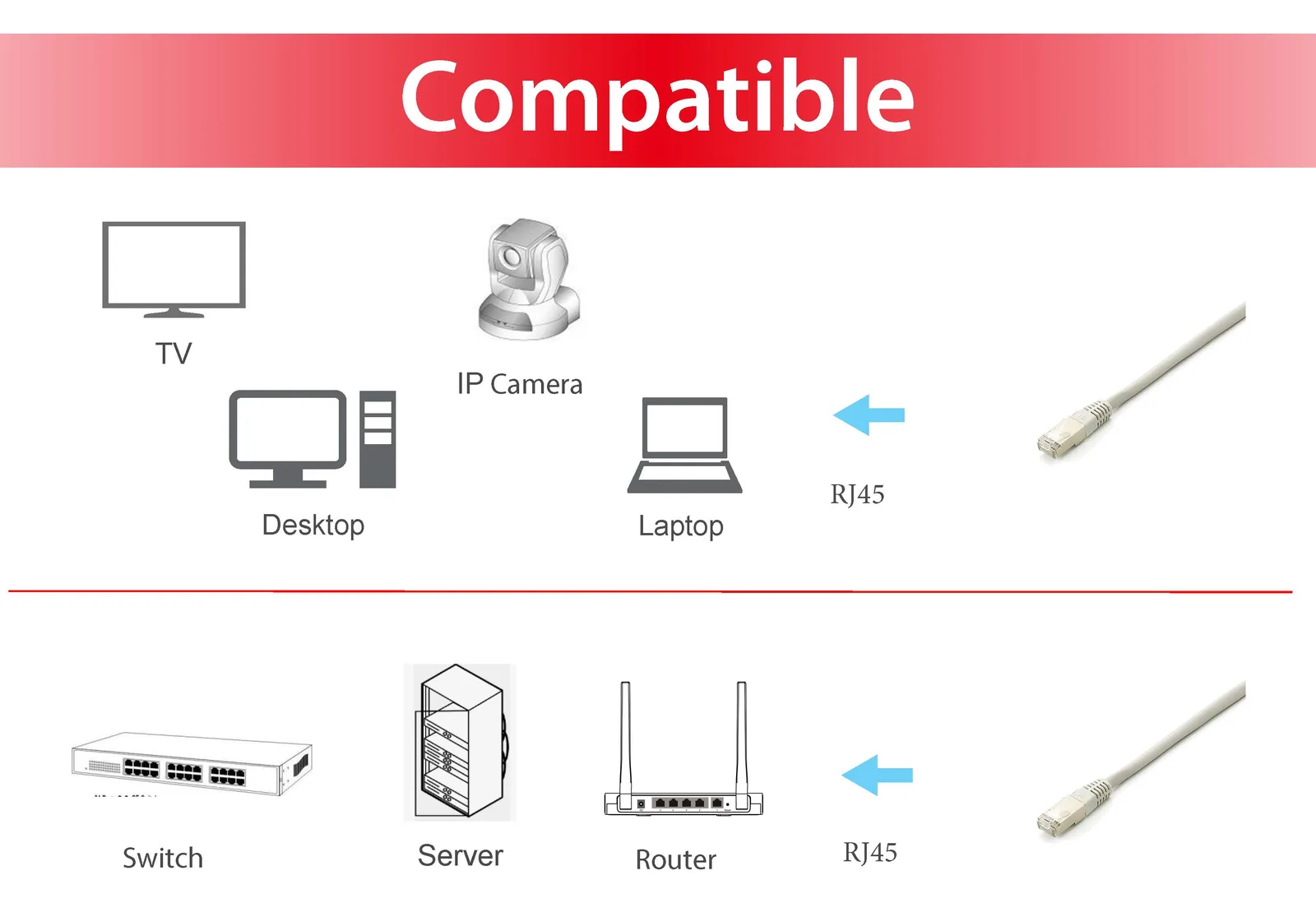 Equip Cat.6A Platinum S/FTP Patchkabel - Grau - 1.0m - 10pcs/set - 1 m - Cat6a - S/FTP (S-STP) - RJ-45 - RJ-45 - Grau, Ansicht 2