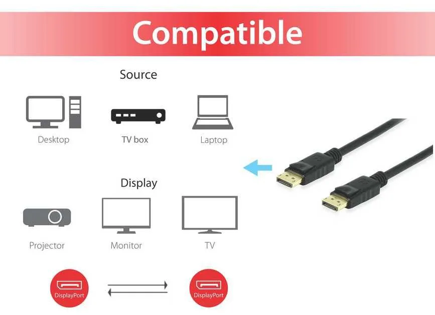 Equip Displayport 1.4 Kabel - 2.0m - 2 m - DisplayPort - DisplayPort - Männlich - Männlich - 7680 x 4320 Pixel, Ansicht 2