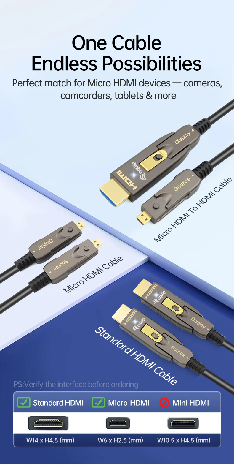 Equip Hdmi HS Ethernet 2.1 D/A D-AOC 8K/60Hz grau - Kabel - Digital/Display/Video, Ansicht 3