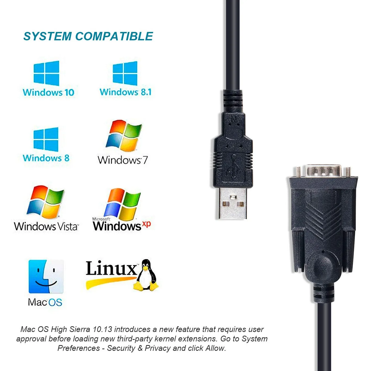 Equip Kabel USB / seriell - USB 2.0 A (M), Ansicht 4