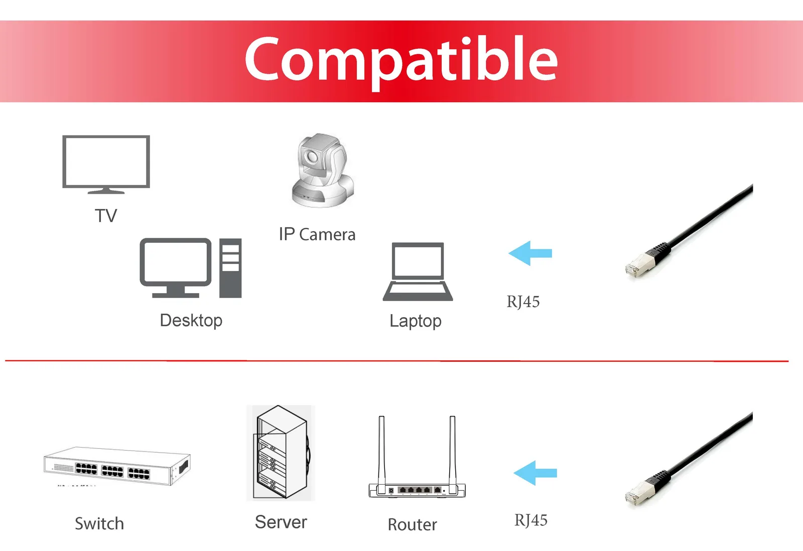 Equip Patch-Kabel - RJ-45 (M) zu RJ-45 (M), Ansicht 2