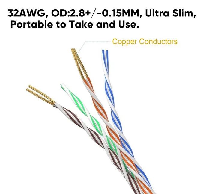 Equip Patchkabel Cat6A Slim U/UTP 2xRJ45 blau LSZH Polybeutel - Netzwerk - CAT 6a, Ansicht 4