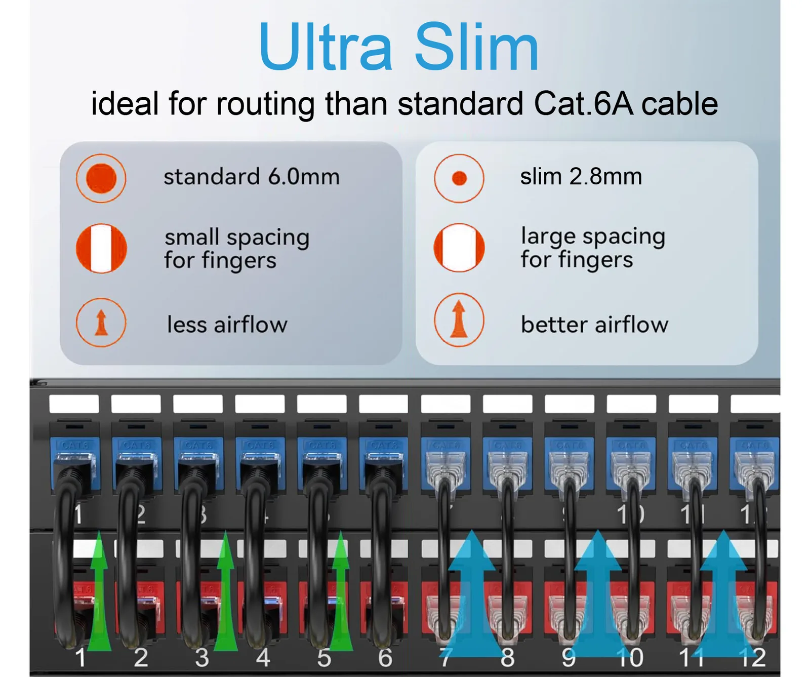 Equip Patchkabel Cat6A Slim U/UTP 2xRJ45 schwarz LSZH Polybeutel - Netzwerk - CAT 6a, Ansicht 3
