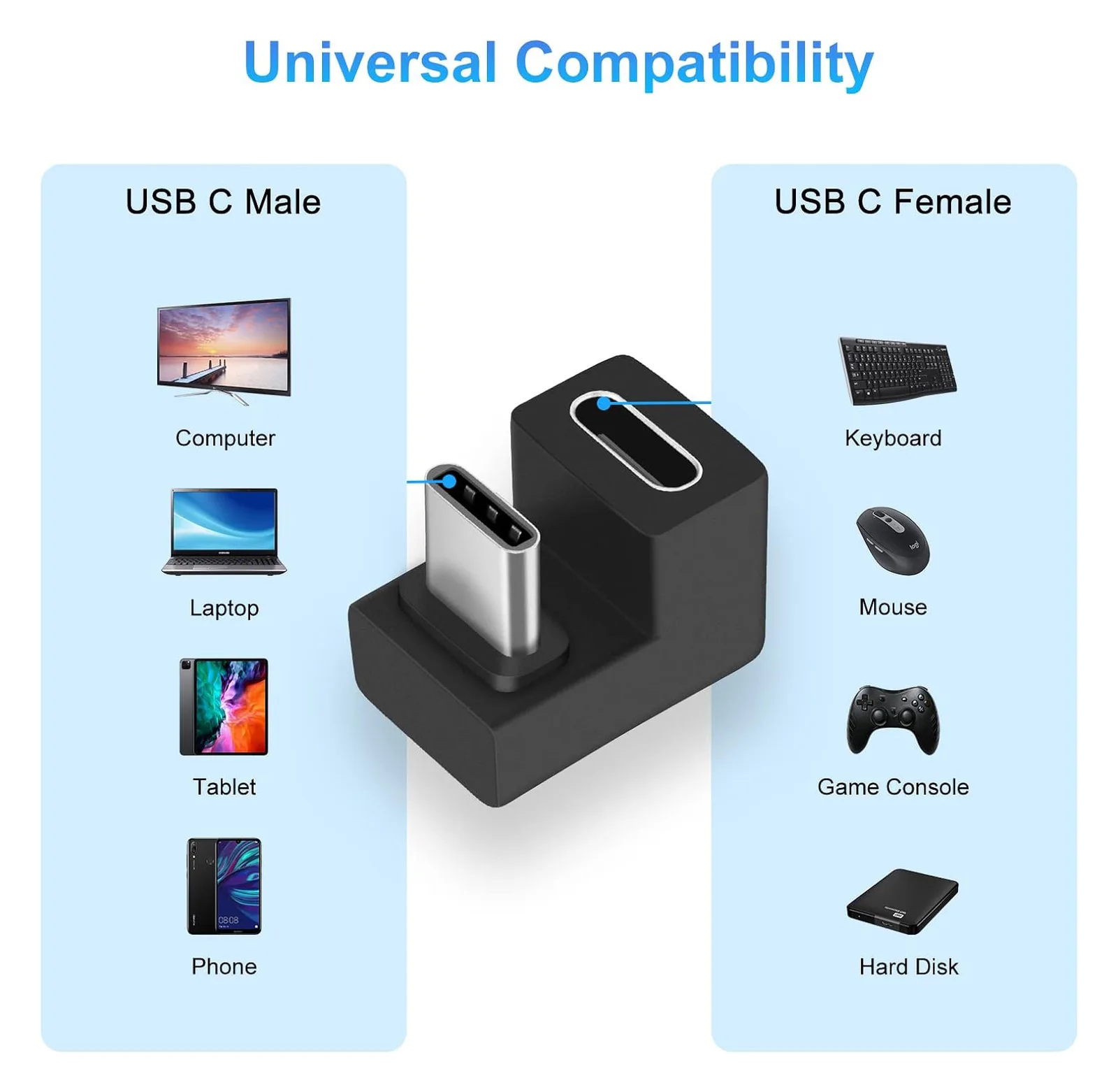 Equip USB-Adapter - 24 pin USB-C (M) zu 24 pin USB-C (W), Ansicht 2