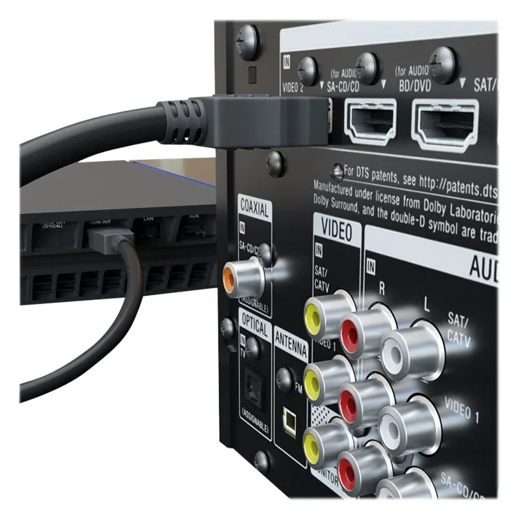 Goobay Highspeed - HDMI-Kabel mit Ethernet, Ansicht 5