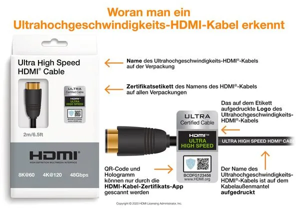 in-akustik 00423520 - 2 m - HDMI Typ A (Standard) - HDMI Typ A (Standard) - 48 Gbit/s - Schwarz - Blau, Ansicht 3