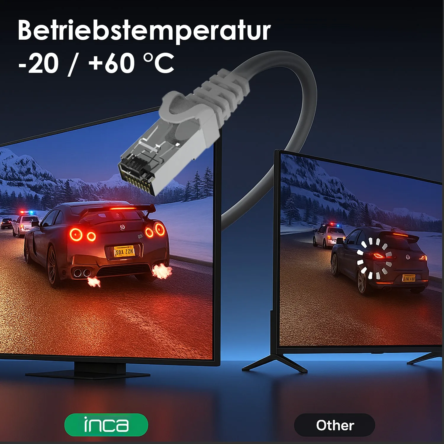 INCA Ethernetkabel ICAT7-05AG S/FTP1 23 AWG CAT7-Kabel - Kabel - CAT 7 cable/RJ45 plug, Ansicht 3