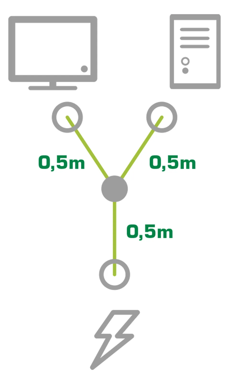 InLine Netz-Y-Kabel - Kaltgeräte - 1x IEC-C14 auf 2x IEC-C13 - 1m, Ansicht 4