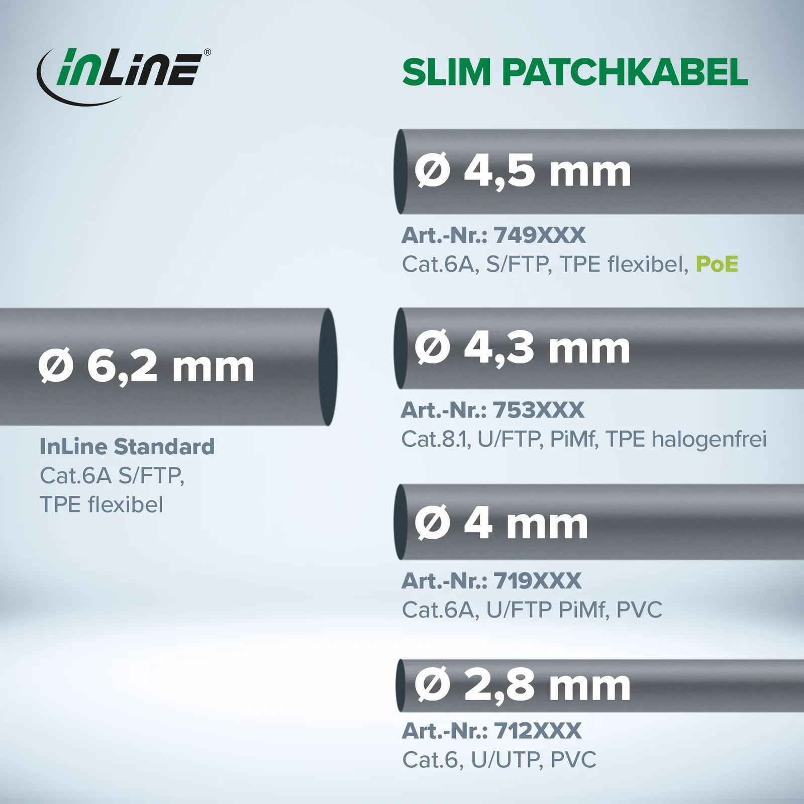InLine Patchkabel slim - U/FTP PiMf - Cat.6A - schwarz - 0,25m, Ansicht 4