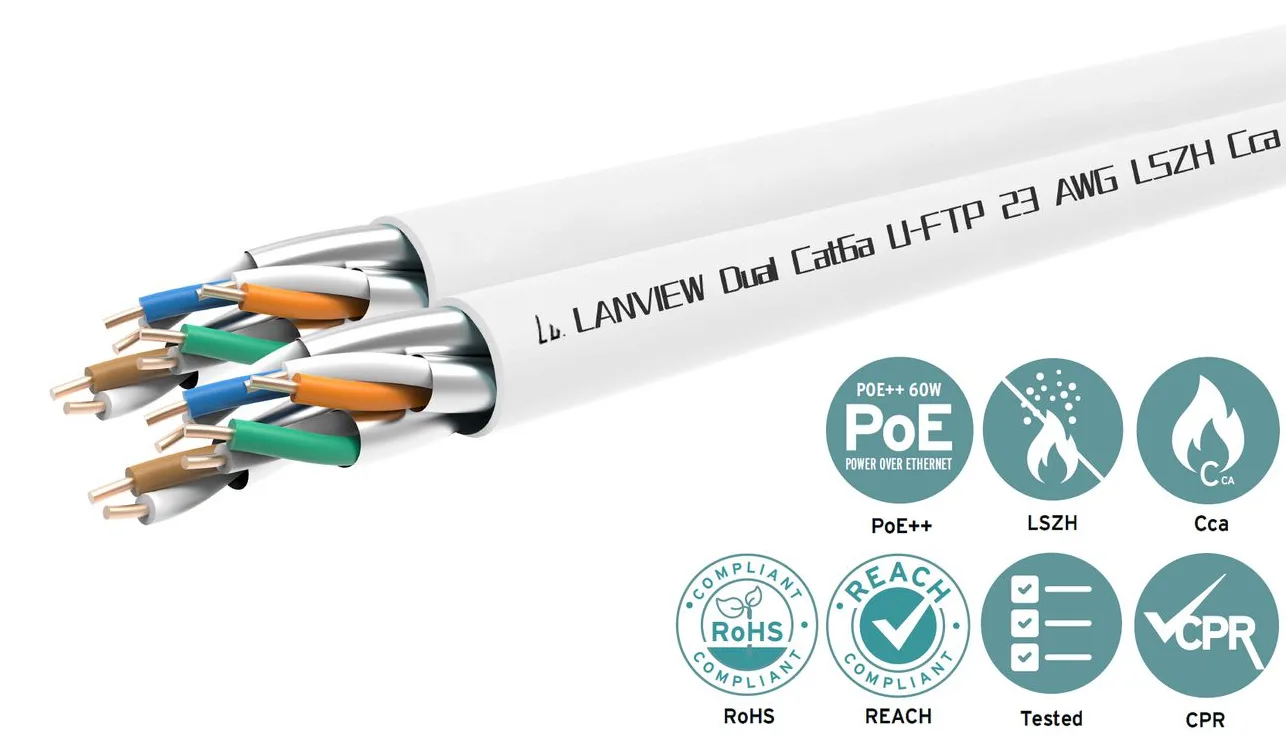 Lanview Cat6a U-FTP Dual Network Cable 4x2xAWG23 LSZH white - Kabel - Netzwerk, Ansicht 2