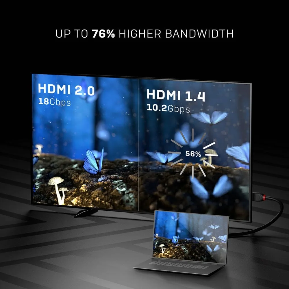 Lindy Black Line - HDMI mit Ethernetkabel - HDMI männlich bis HDMI männlich, Ansicht 4