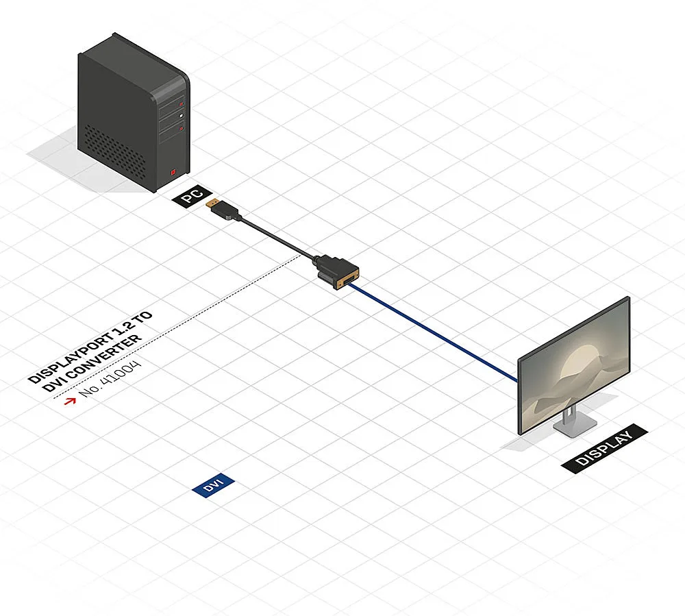 Lindy DisplayPort-Adapter - DisplayPort (M) - Schwarz, Ansicht 4
